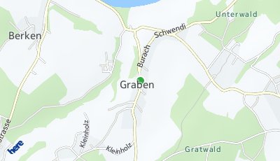 Standort Graben (BE)